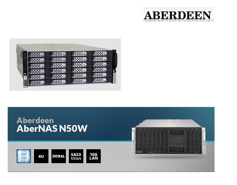 Aberdeen AberNAS N50W N50L - 4U/60 Bays Windows/Linux NAS storage server